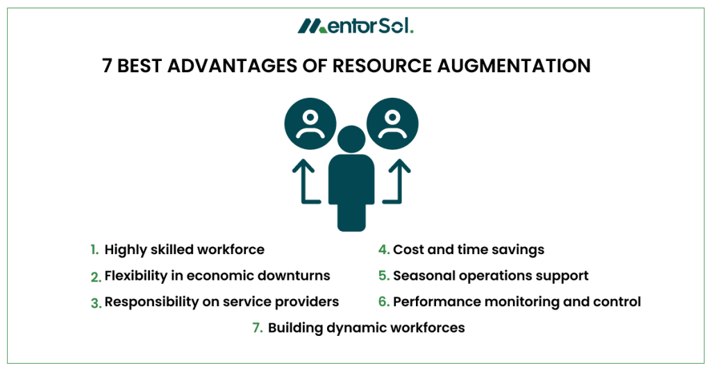 7 Best Advantages of Resource Augmentation: